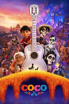 Coco 2017 Movie 720p Downloadhub