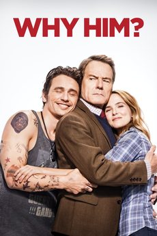 Why Him 2016 Movie 720p Downloadhub