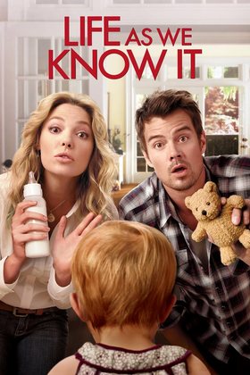 Life as We Know It 2010 Movie HD Download