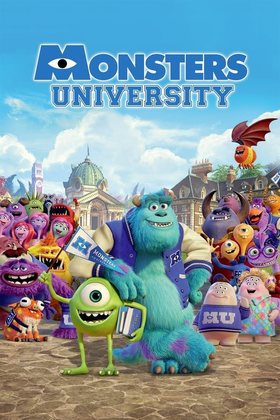 Monsters University 2013 Movie HD Download